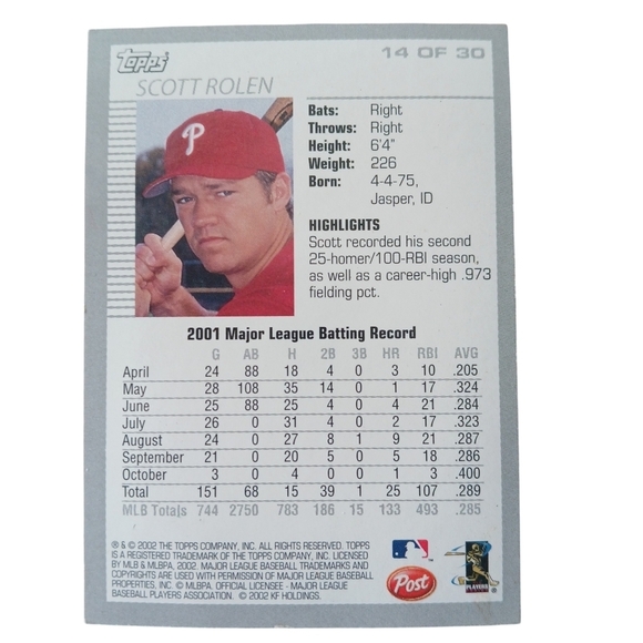 2002 Topps Post Cereal #14 Scott Rolen Philadelphia Phillies Baseball Cards - Picture 5 of 6